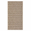 Tapis Indoor Outdoor ADAM