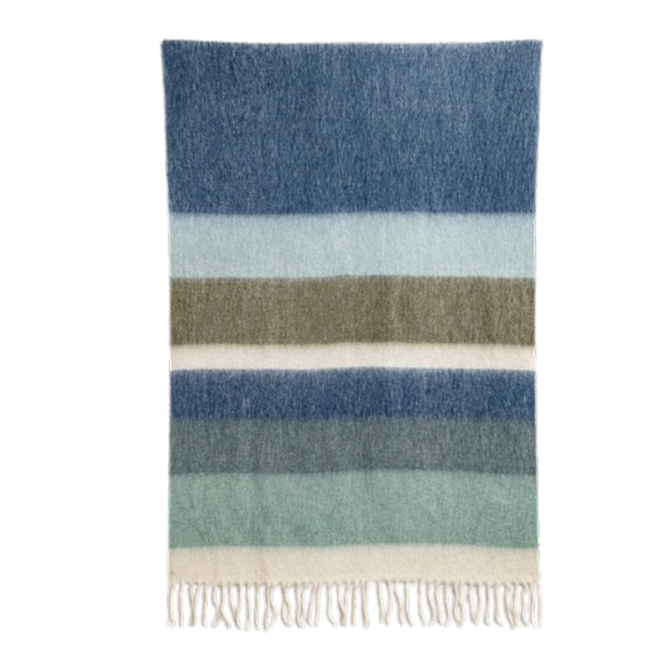 Plaid CALYPSO II 